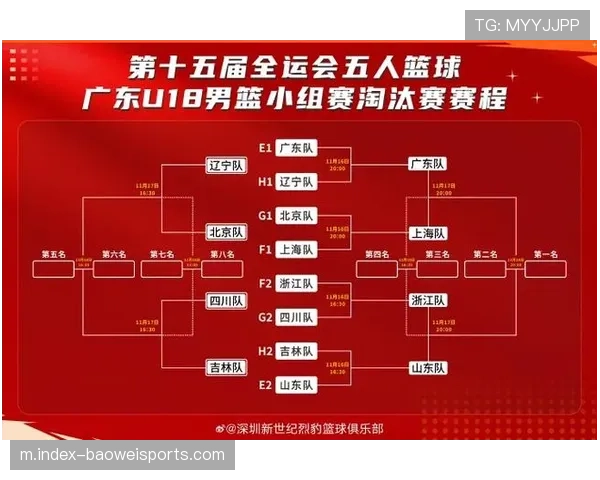 辽宁主场迎战广东即将上演 辽粤大战结果或改变积分榜态势